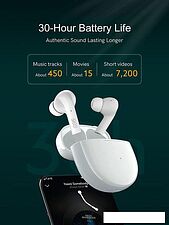 Наушники QCY T18 (белый)