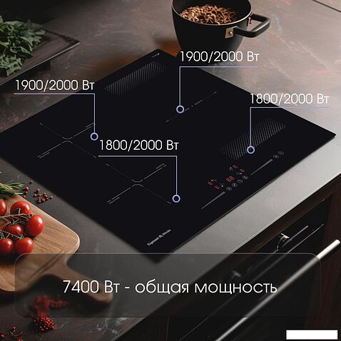 Варочная панель Zigmund & Shtain CI 61.6 B
