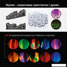 Электрокамин RealFlame Diamond 84