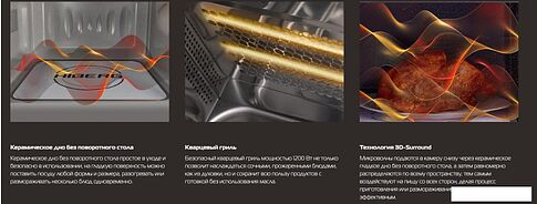 Микроволновая печь Hiberg i-VM 4588 YR