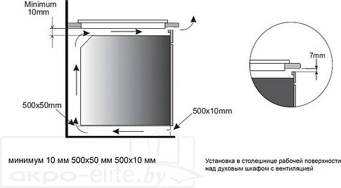 Варочная панель Akpo PIA 60 940 12CC BL