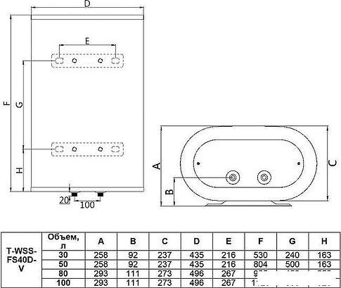 Накопительный электрический водонагреватель Timberk Dry T-WSS50-FS40D-V