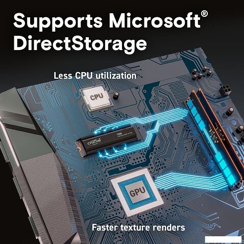 SSD Crucial T500 2TB CT2000T500SSD5