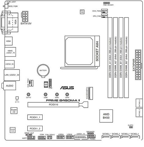 Материнская плата ASUS Prime B450M-A II