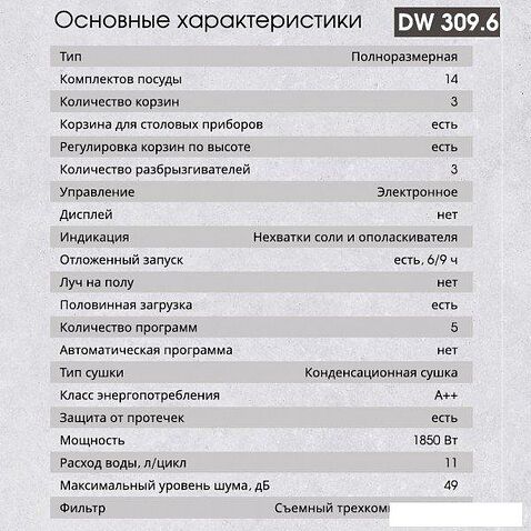 Встраиваемая посудомоечная машина Zigmund & Shtain DW 309.6