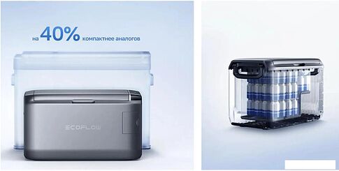 Компрессорный автохолодильник EcoFlow Glacier Classic 35 л (серый)