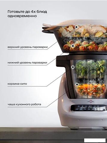 Кухонная машина Atvel Kitchenbot M1 43204