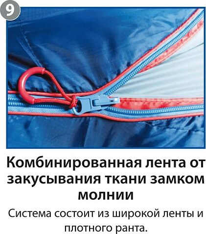 Спальный мешок BTrace Buddy L S0593 (правый, серый/синий)