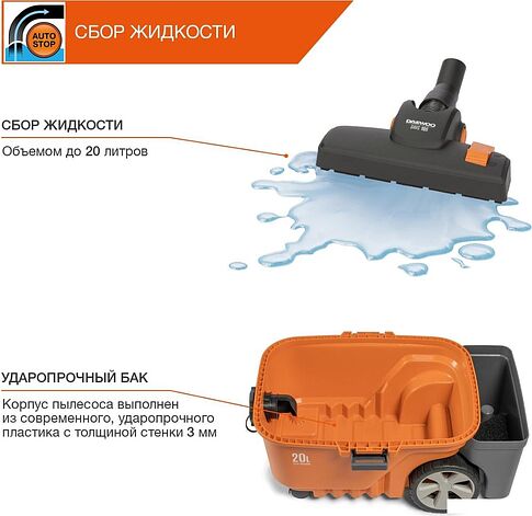 Пылесос Daewoo Power DAVC 2000 Home
