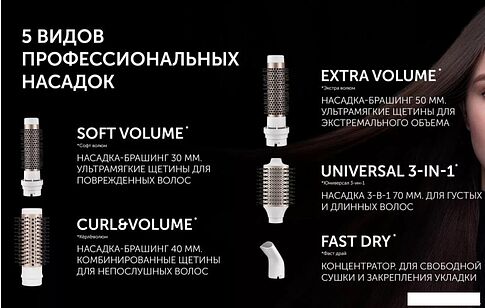 Фен-щетка Polaris PHSB 1214Mi