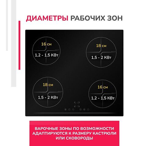 Варочная панель Simfer H60I74S003