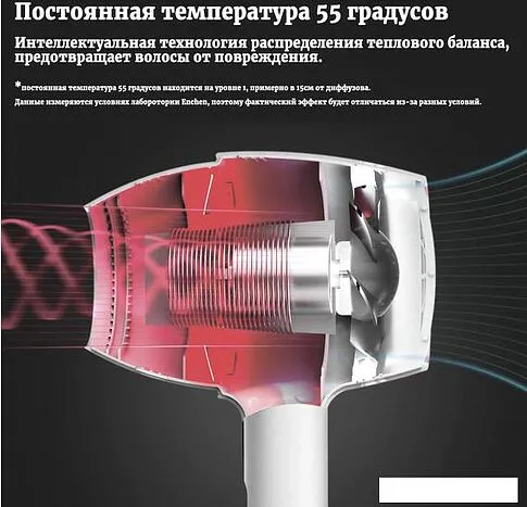 Фен Enchen Air Hair Dryer