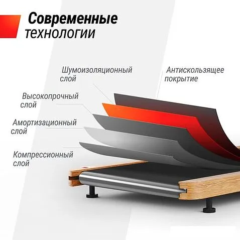 Электрическая беговая дорожка Unixfit Wood Way 2.0 APP