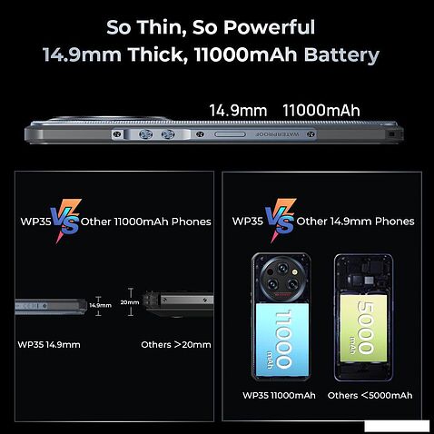 Смартфон Oukitel WP35 8GB/256GB (серый)