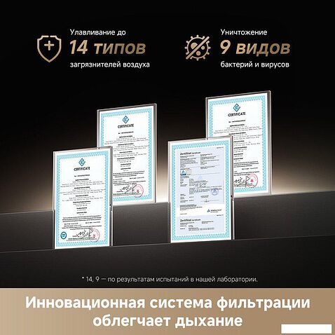 Очиститель воздуха Dreame Air Purifier PM10 CVF24A (евровилка)