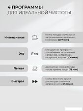 Встраиваемая посудомоечная машина LEX DW4541BL Compact