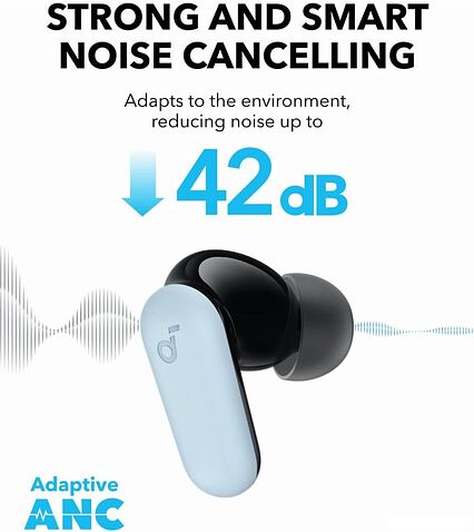 Наушники Anker Soundcore P30i (голубой)