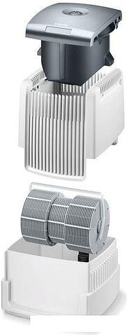 Очиститель и увлажнитель воздуха Beurer LW 220 (белый)