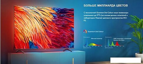 Телевизор Hisense 55E7HQ