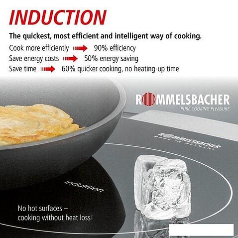 Настольная плита ROMMELSBACHER CT 2020/IN