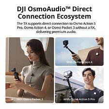 Радиосистема DJI Mic Mini (2TX + 1RX)