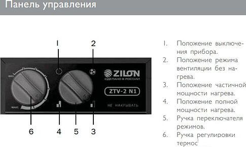 Тепловая пушка ZILON ZTV-2 NI