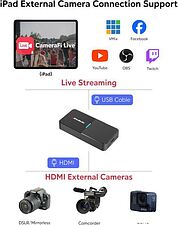 Устройство видеозахвата AverMedia Live Streamer Cap 4K BU113