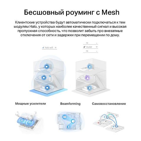 Wi-Fi система Mercusys Halo H32G (3 шт)