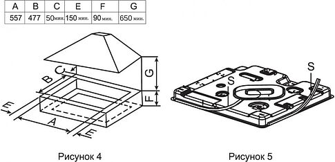 Варочная панель Haier HHX-M64ATQBC