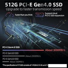 Игровой ноутбук Machenike L17 Gen 12 L17-i712700H30606GQ165HHQ0R2 Игровой ноутбук Machenike L17 Gen 12 L17-i712700H30606GQ165HHQ0R2