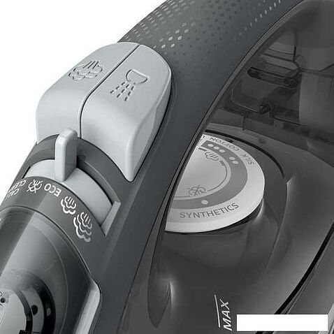 Утюг Philips GC1758/80