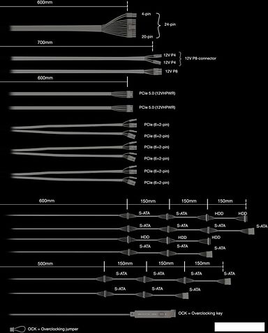 Блок питания be quiet! Dark Power Pro 13 1300W BN331