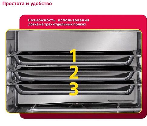 Мини-печь Simfer M4523