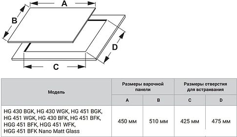 Варочная панель Weissgauff HG 430 WGK