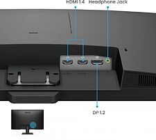 Монитор BenQ GW2790E
