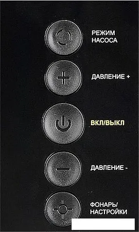 Пусковое устройство Даджет Автостарт Combo