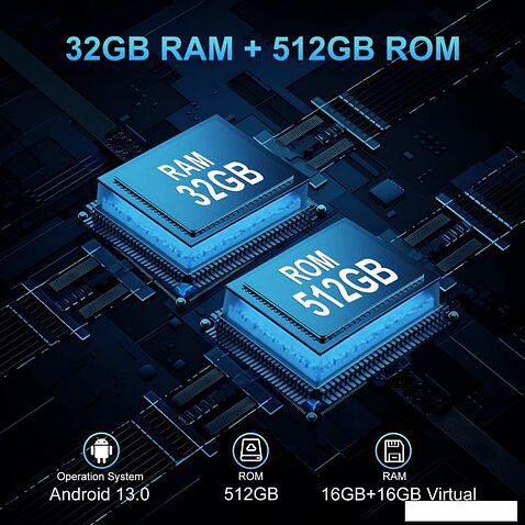 Смартфон Unihertz Tank 3 16GB/512GB (серый)