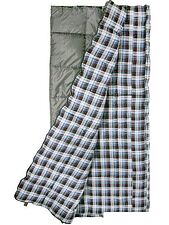 Спальный мешок Norfin Natural Comfort 250 L (молния слева) Спальный мешок Norfin Natural Comfort 250 L (молния слева)