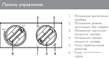 Тепловая пушка ZILON ZTV-3C N1