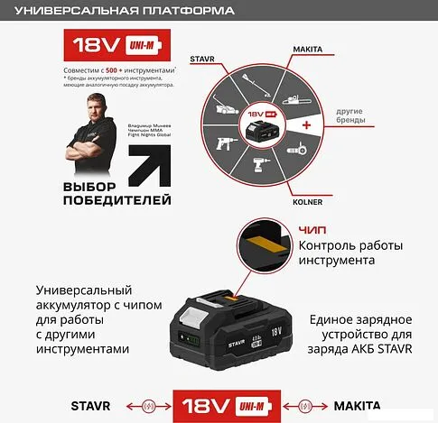 Угловая шлифмашина Ставр SAG 18-125BL (без АКБ)