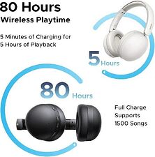 Наушники Ugreen Studio Max2 HP205 (черный)