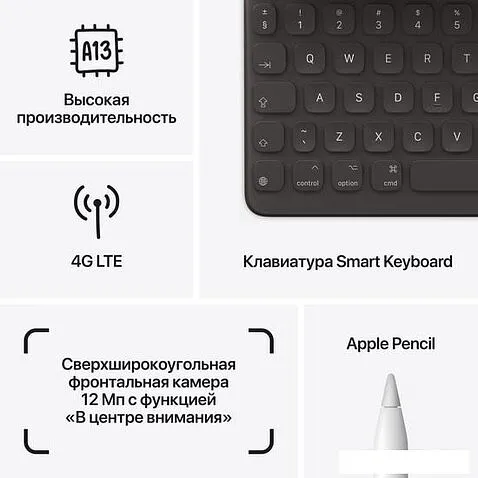 Планшет Apple iPad 10.2" 2021 64GB 5G MK473 (серый космос)