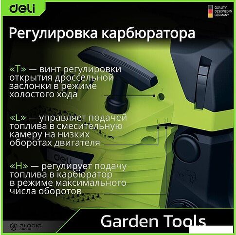 Бензопила Deli DE-LJ16-1