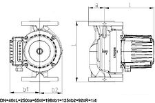 Циркуляционный насос IMP Pumps GHNbasic II 40-40F