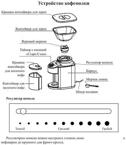 Электрическая кофемолка Kitfort KT-770