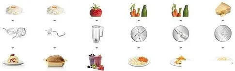 Кухонная машина Bosch MUM58234