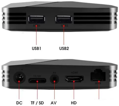Игровая приставка Gamebox G5 64 ГБ