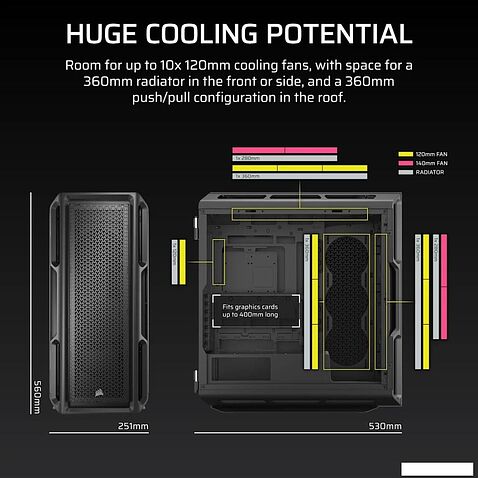 Корпус Corsair 5000T CC-9011300-WW