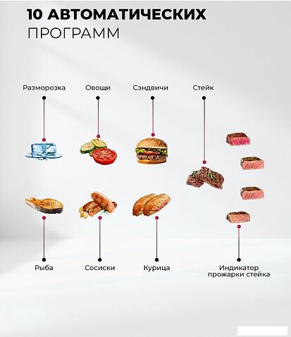 Электрогриль LEX LXGR 5006