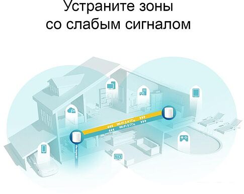 Wi-Fi система TP-Link Deco X60 V3 (3 шт.)